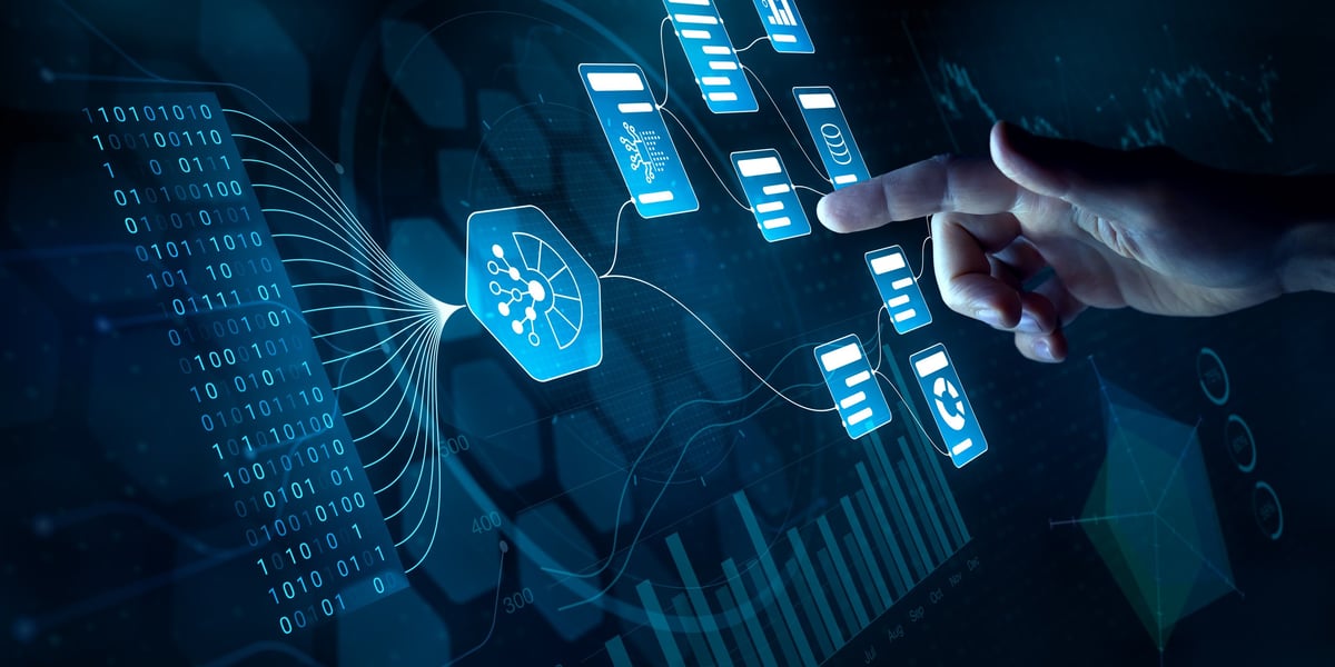 AI-driven business analytics dashboard with KPIs and predictive insights